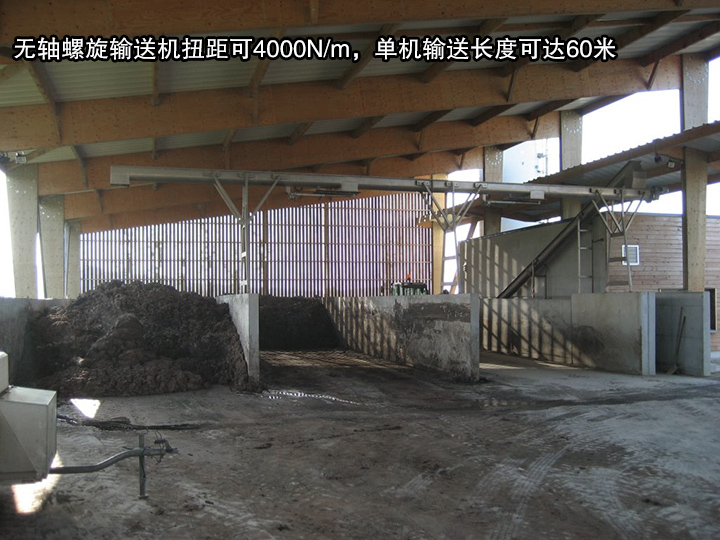無軸螺旋輸送機扭距可4000N/m，單機輸送長度可達60米